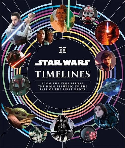 Star Wars Timelines By Kristin Baver