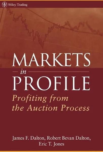 Markets in Profile - Profiting from The Auction Process