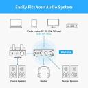 Fosi Audio Q4 Headphone Amplifier DAC Converter, Mini Stereo Digital-to-Analog DAC Amp, USB Coaxial Optical to 3.5mm Aux RCA Jack, for Computer Deskt