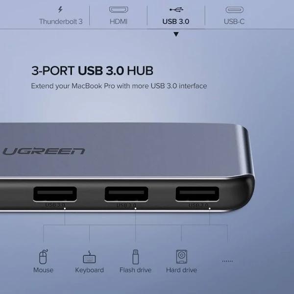 UGREEN 60564 Dual USB C to USB3.0x3 + USB C Adaptor