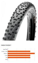 Maxxis Forekaster MTB Tyre - TR - Exo