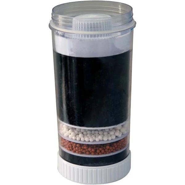 Replacement Water Purifier Filter