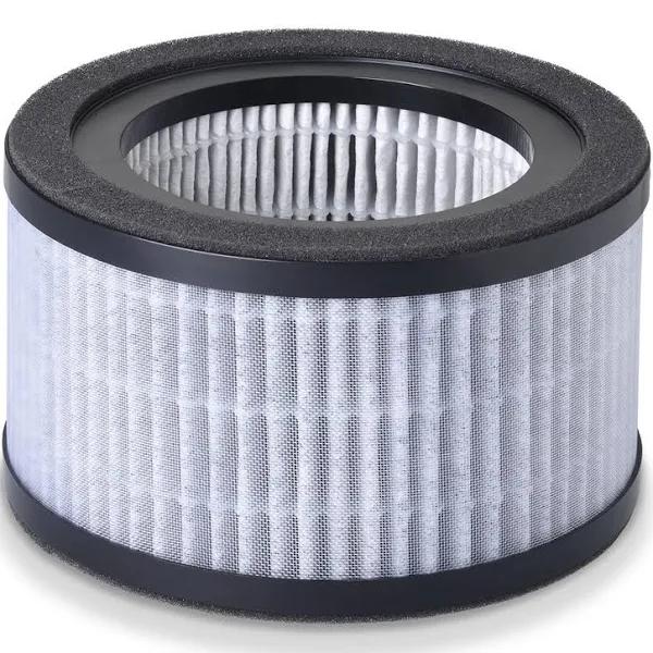 Beurer LR220 Replacement Filter Set