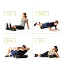 Trigger Point Therapy Grid 2.0 Foam Roller