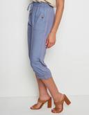 Rockmans Crop Linen Pants - Womens - Soft Chambray AU Size 16 - AfterPay & zipPay Available