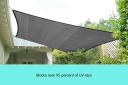 Wallaroo Rectangular Shade Sail 3M x 5m -Grey