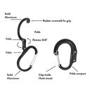 Gear Aid Heroclip Carabiner Clip and Hook (Medium) for Camping, Backpack, and Garage Black & Brown Medium