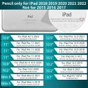 Stylus Pencil with Palm Rejection for iPad Pro 2020 10.2 (7th Gen)