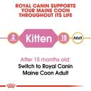 Royal Canin Dry Cat Food Maine Coon Kitten 2kg