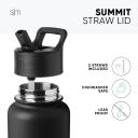 Simple Modern Water Bottle with Straw | Insulated Stainless Steel Thermos for Sports Gym | Summit Collection | 650ml | Forest