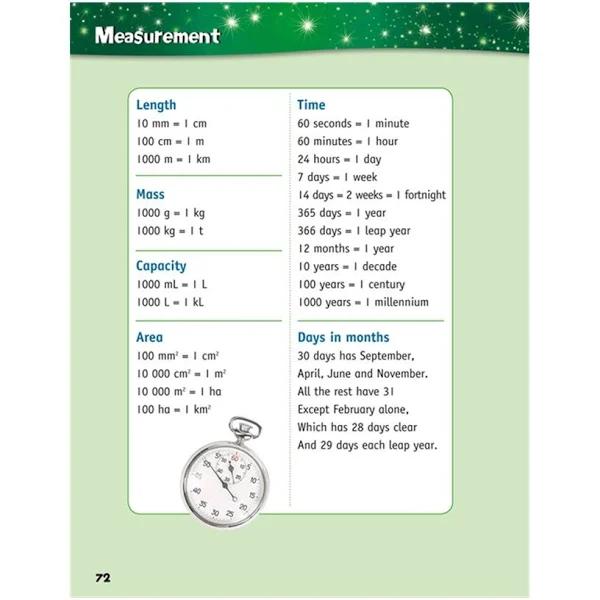 Targeting Mental Maths - Year 5 (Australian Curriculum Edition)