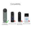 Wasserstein Anti Theft Bracket Compatible with Google Nest Doorbell Made For Google Nest Doorbell Black