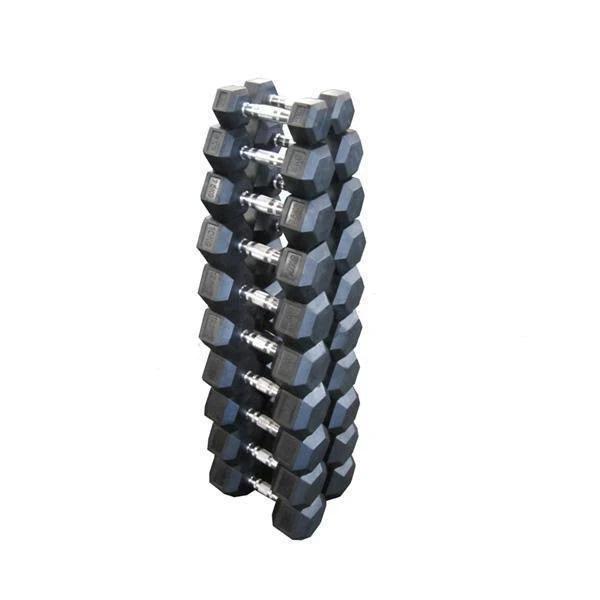 Muscle Motion 10kg to 20kg Rubber Hex Dumbbells - 5 Pairs