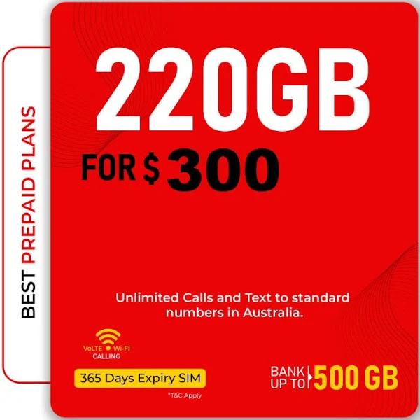 Telsim ( Telstra Network ) Prepaid Sim Card Starter Pack Prepaid Starter Pack ( Long Expiry 365 Days )