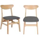 2x Dining Chair Kitchen Table Chair Natural Wood Linen Fabric Cafe Lounge