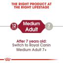 Royal Canin Medium Adult Dry Dog Food - 4 kg