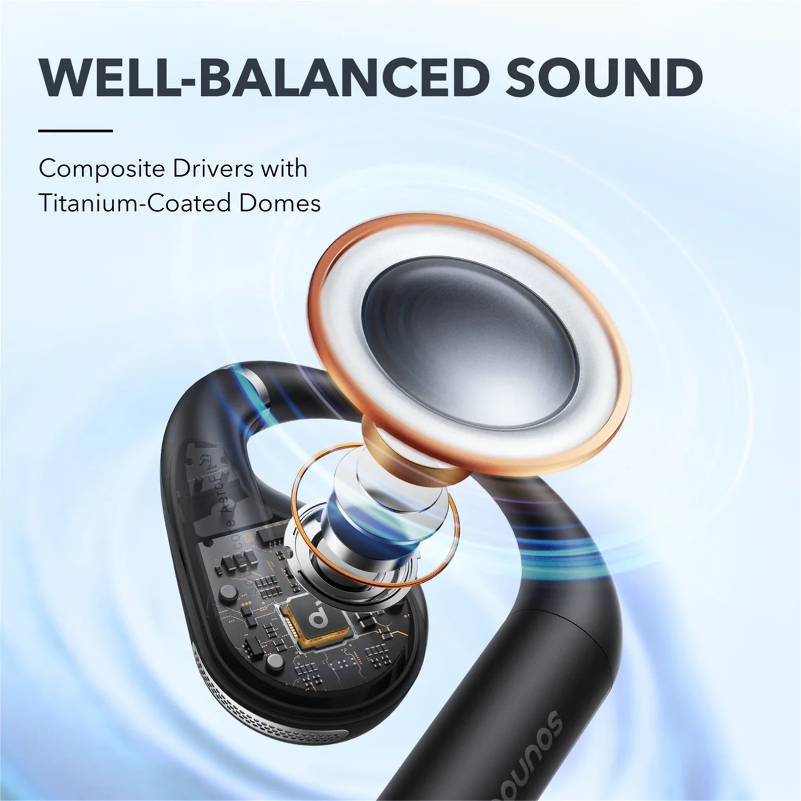 Soundcore Aerofit Open-Ear Headphones - Soundcore AU