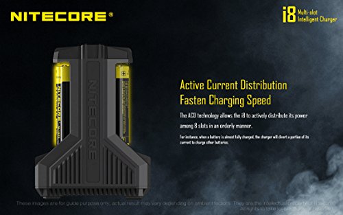 Nitecore I8 Intelligent Charger
