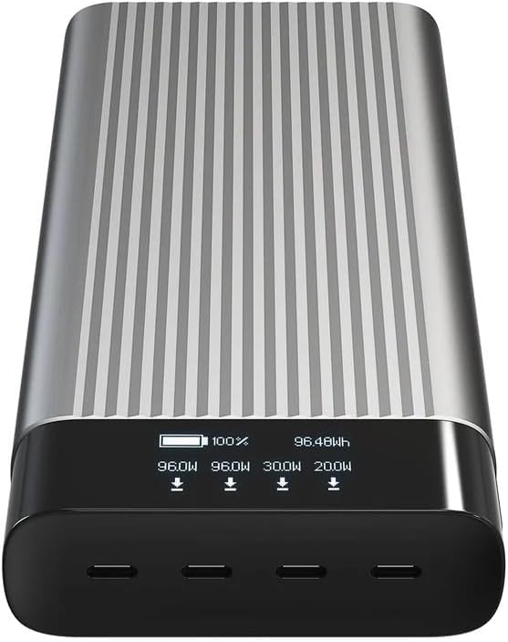 Targus HyperJuice 245W GaN Charger