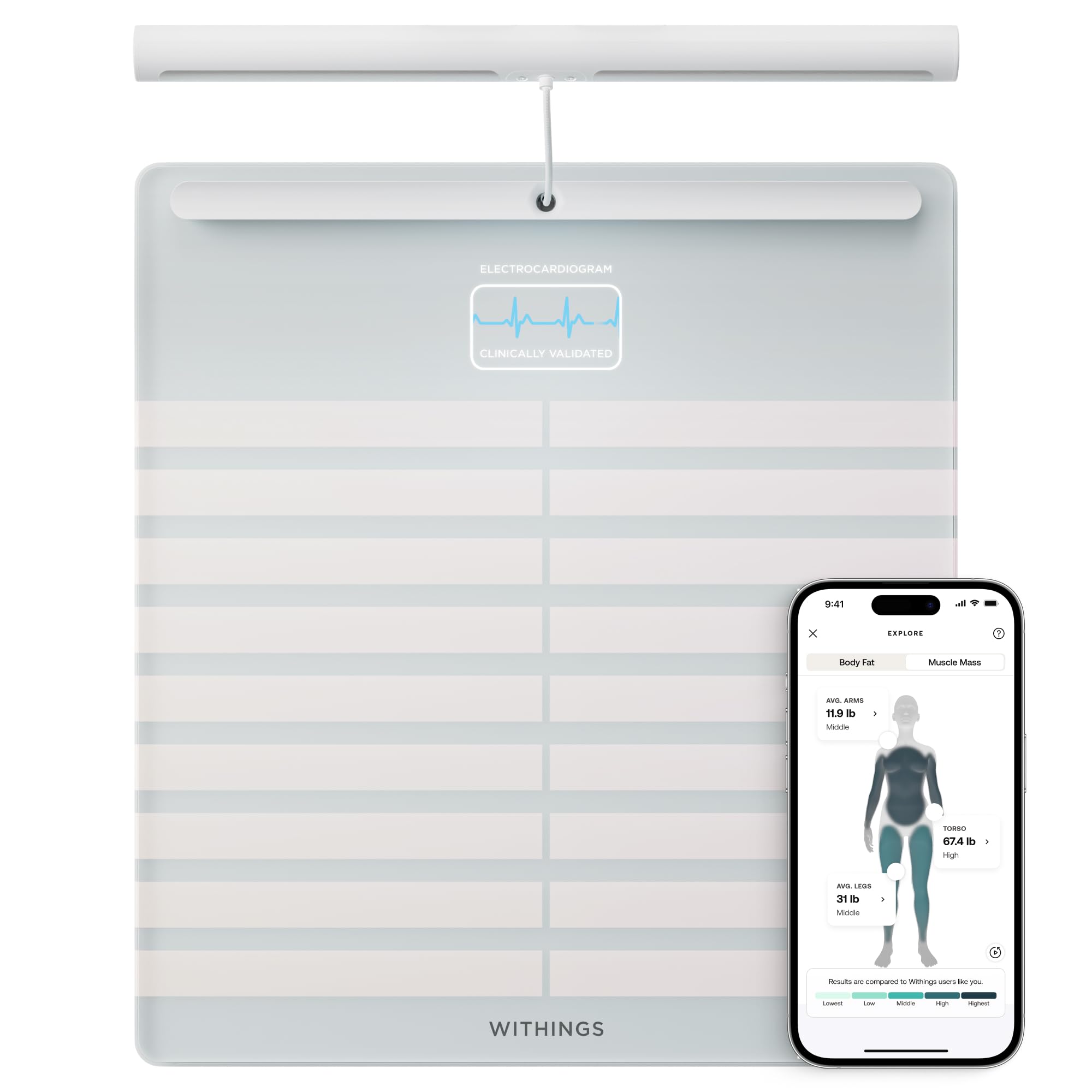 Withings Body Scan WBS08-WHITE-ALL-INTER - Connected Health Station - White