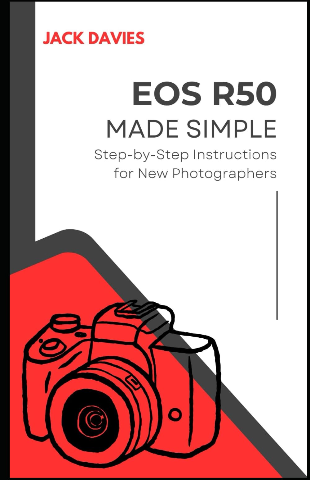EOS R50 Made Simple