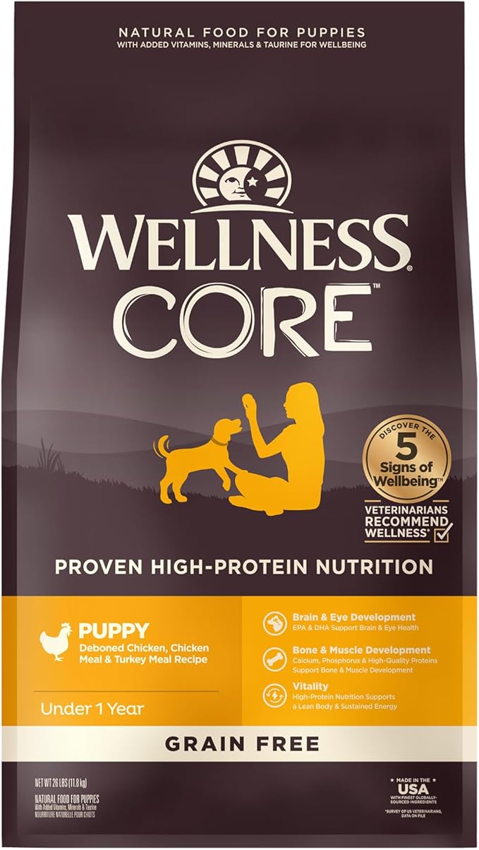 Wellness Core Grain Free Turkey & Chicken Puppy Food 11.8kg