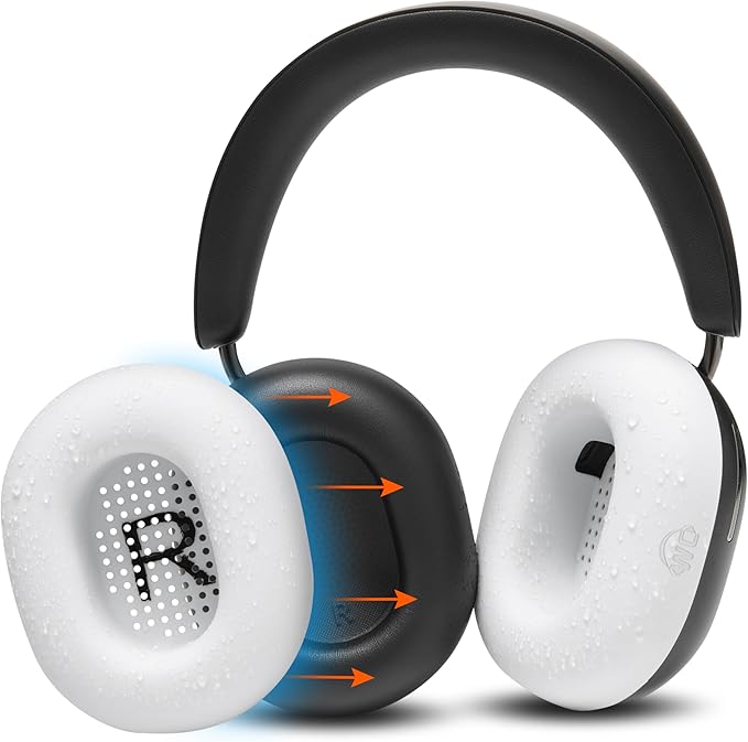 Sonos Ace Earpad Sweat Covers - WC SweatZ Ace, White