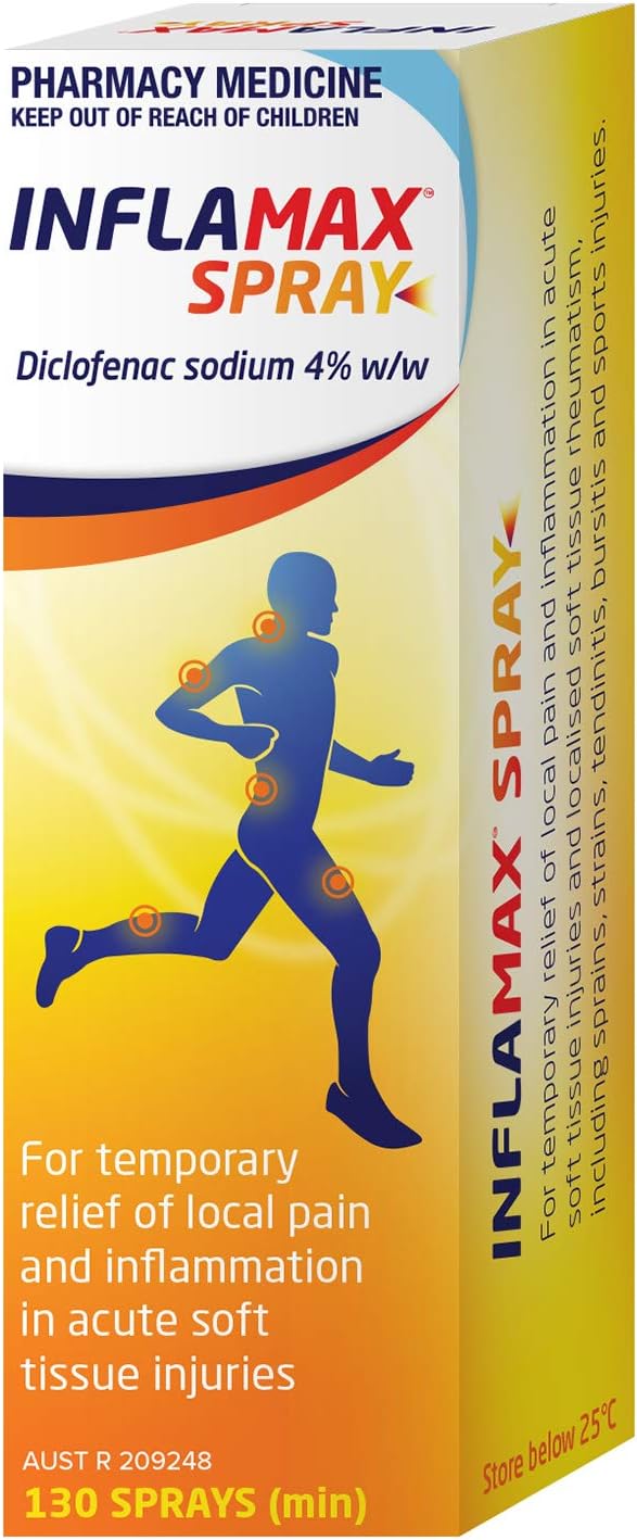 Inflamax Spray 30ml
