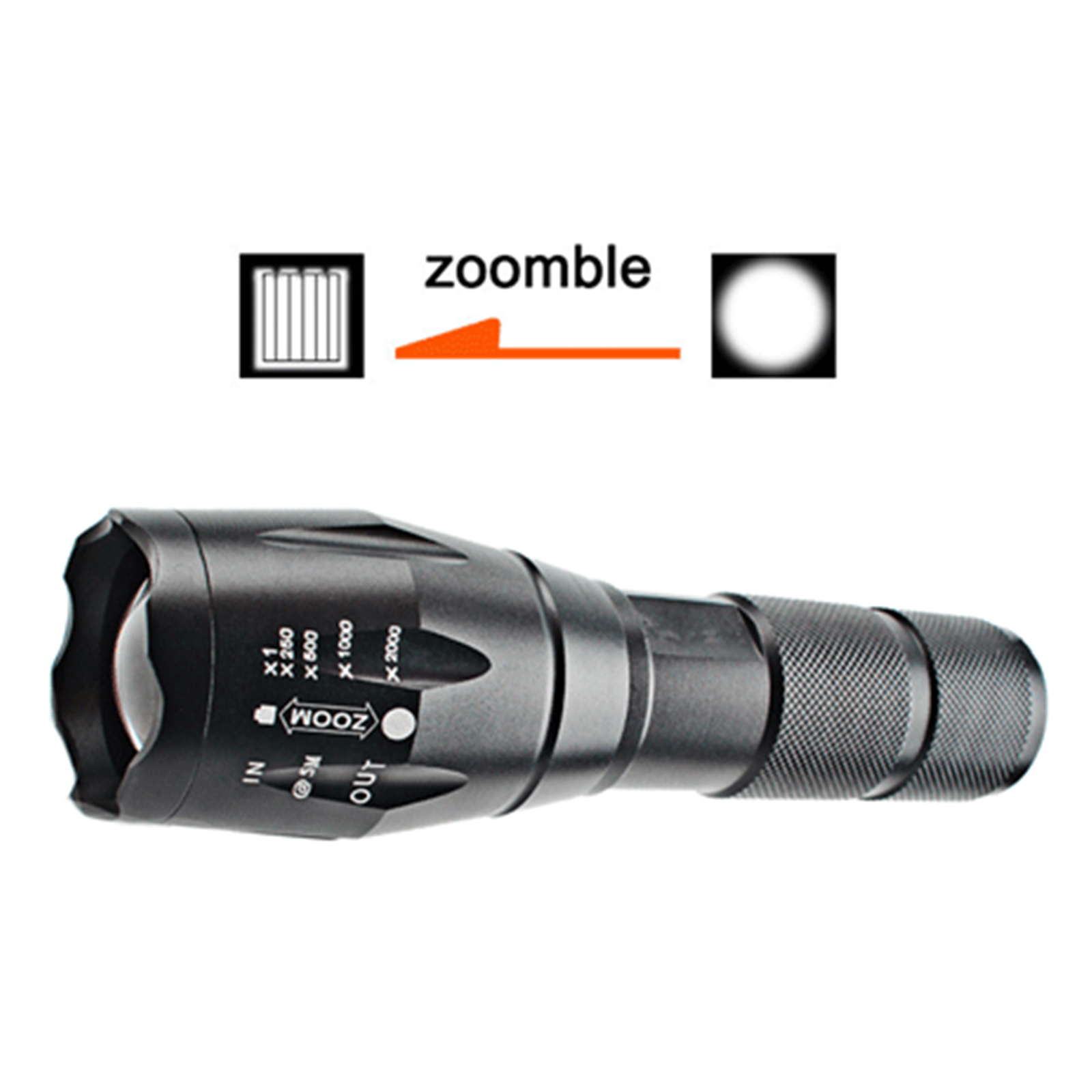 Sansai Tactical Grade Ultra Bright Camping/Hiking/Outdoors Led Torch