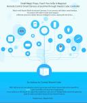 Aqara Magic Cube Controller Zigbee Version Controlled by Six Actions Mijia Home Device Work with