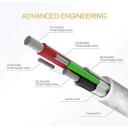 Catzon 1m 2m 3M 1pack USB Type C Cable Nylon Braided Phone Cable Fast Charger Cable USB Cord -Pink White - 1m - AfterPay & zipPay Available