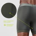 Decathlon - Kalenji Men’s SEMI-LONG Breathable Running Boxers | Buy Online with AfterPay & Zip