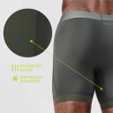 Decathlon - Kalenji Men’s SEMI-LONG Breathable Running Boxers | Buy Online with AfterPay & Zip
