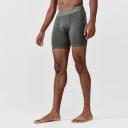 Decathlon - Kalenji Men’s SEMI-LONG Breathable Running Boxers | Buy Online with AfterPay & Zip