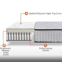 DreamZ Spring Mattress Bed Pocket Tight Top Foam Medium Firm King Size 20cm - AfterPay & zipPay Available