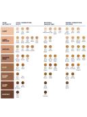 Estée Lauder Double Wear Stay-in-Place Makeup SPF 10, 4N2 Spiced Sand - 1 fl oz bottle