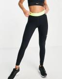 Nike Women's Pro Mid-Rise Mesh-paneled Leggings Black