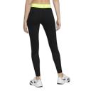 Nike Women's Pro Mid-Rise Mesh-paneled Leggings Black
