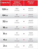 SanDisk Memory Card SDHC Extreme Pro 32 GB 95 MB/s UHS-I